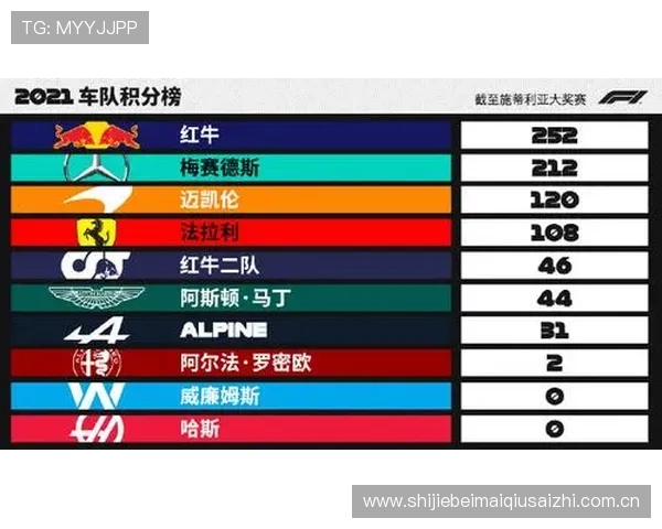 世界杯挪威VS塞内加尔比赛门票价格分析及优惠购票方案推荐 世界杯挪威VS塞内加尔比赛门票价格分析及优惠购票方案推荐